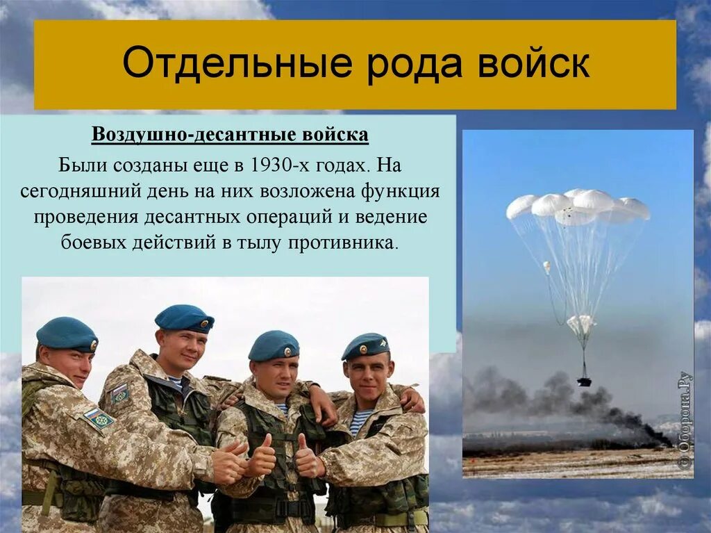 Есть войска. Отдельные рода войск Вооруженных сил РФ. Рода войск в Российской армии. Роды войск. Роды войск Российской армии.