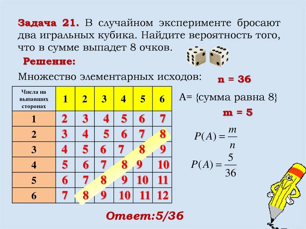 Сумма очков на костях равна 10