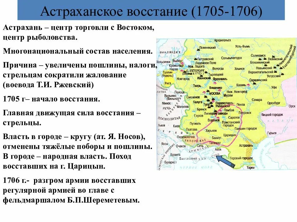 Астраханское восстание дата. Причины поражения астраханского восстания 1705-1706. причины восстания астраханского восстания 1705-1706 таблица. причины астраханского восстания 1705-1706 таблица. астраханское восстание 1705-1706 карта.