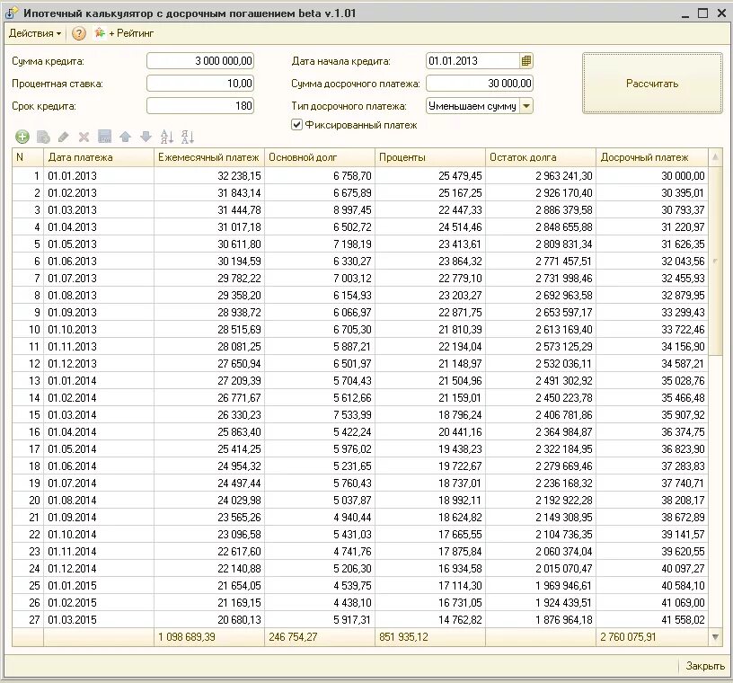 Кредитный калькулятор погашения кредита. Таблица расчета платежей по ипотеке. График платежей по ипотеке с досрочным погашением. Кредитный калькулятор с досрочным погашением. Калькулятор досрочного погашения ипотеки.