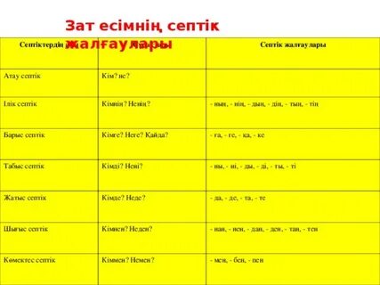 Семіз есектегі сиктің фотосы