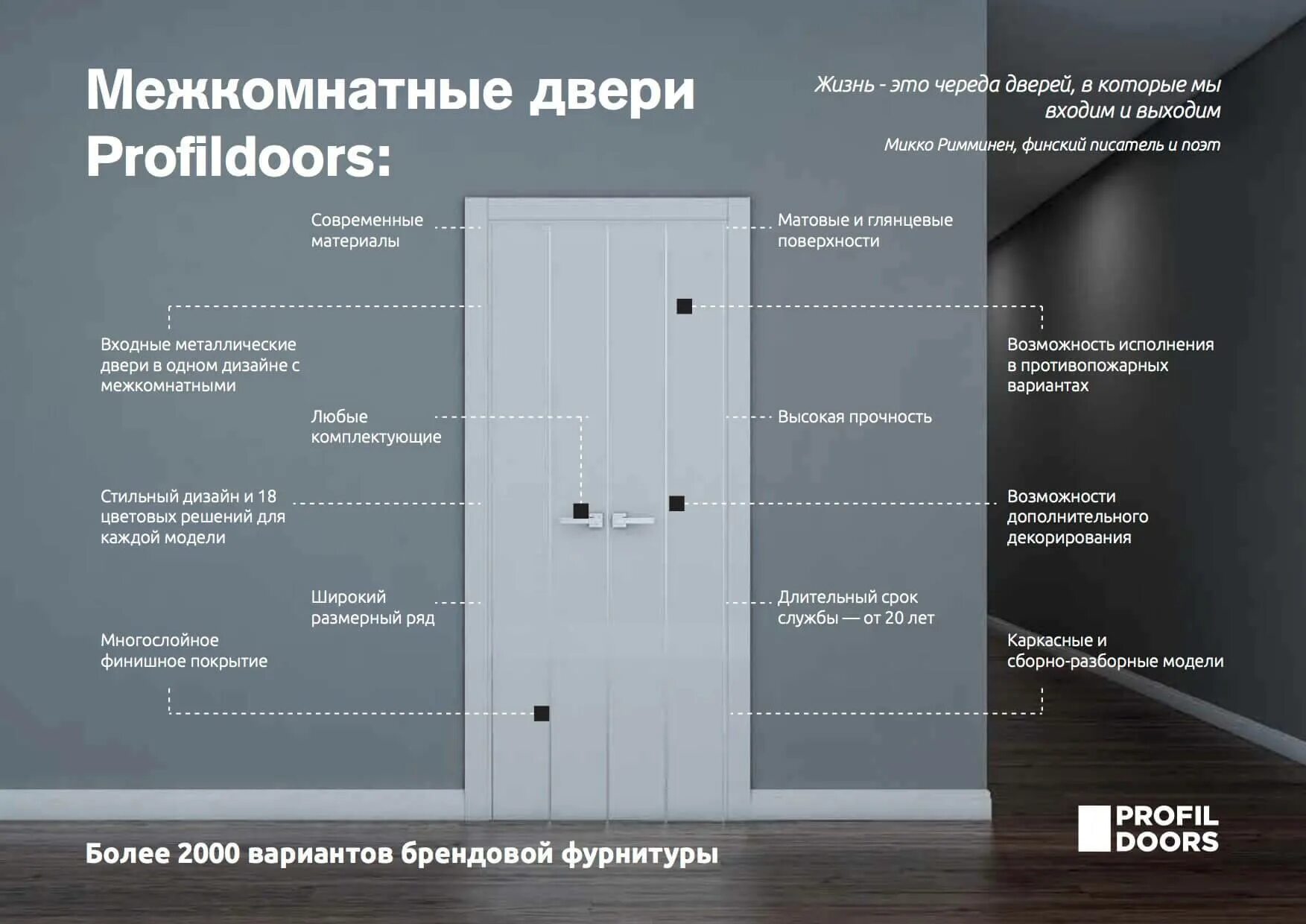 Межкомнатная дверь profil Doors 2.1.1pm. Толщина дверного полотна профиль Дорс. Profil Doors коробка для двери. Профиль Дорс входные двери. Каких размеров бывают межкомнатные двери