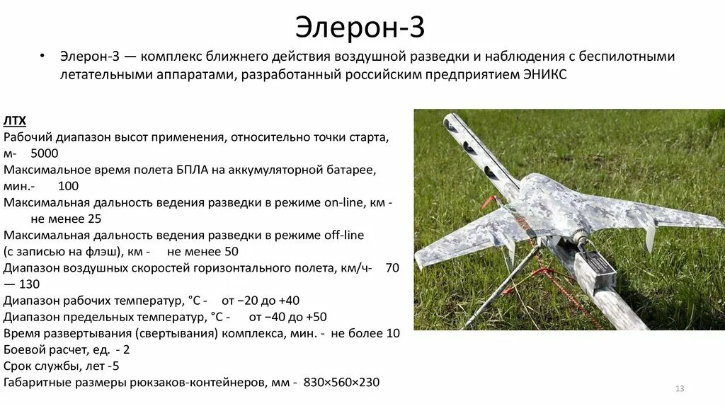 Беспилотные летательные аппараты сообщение. Элерон-3 беспилотный летательный аппарат. Орлан 10 БПЛА И Орлан 30. Орлан-10 беспилотник характеристики. Элерон-3св беспилотник.