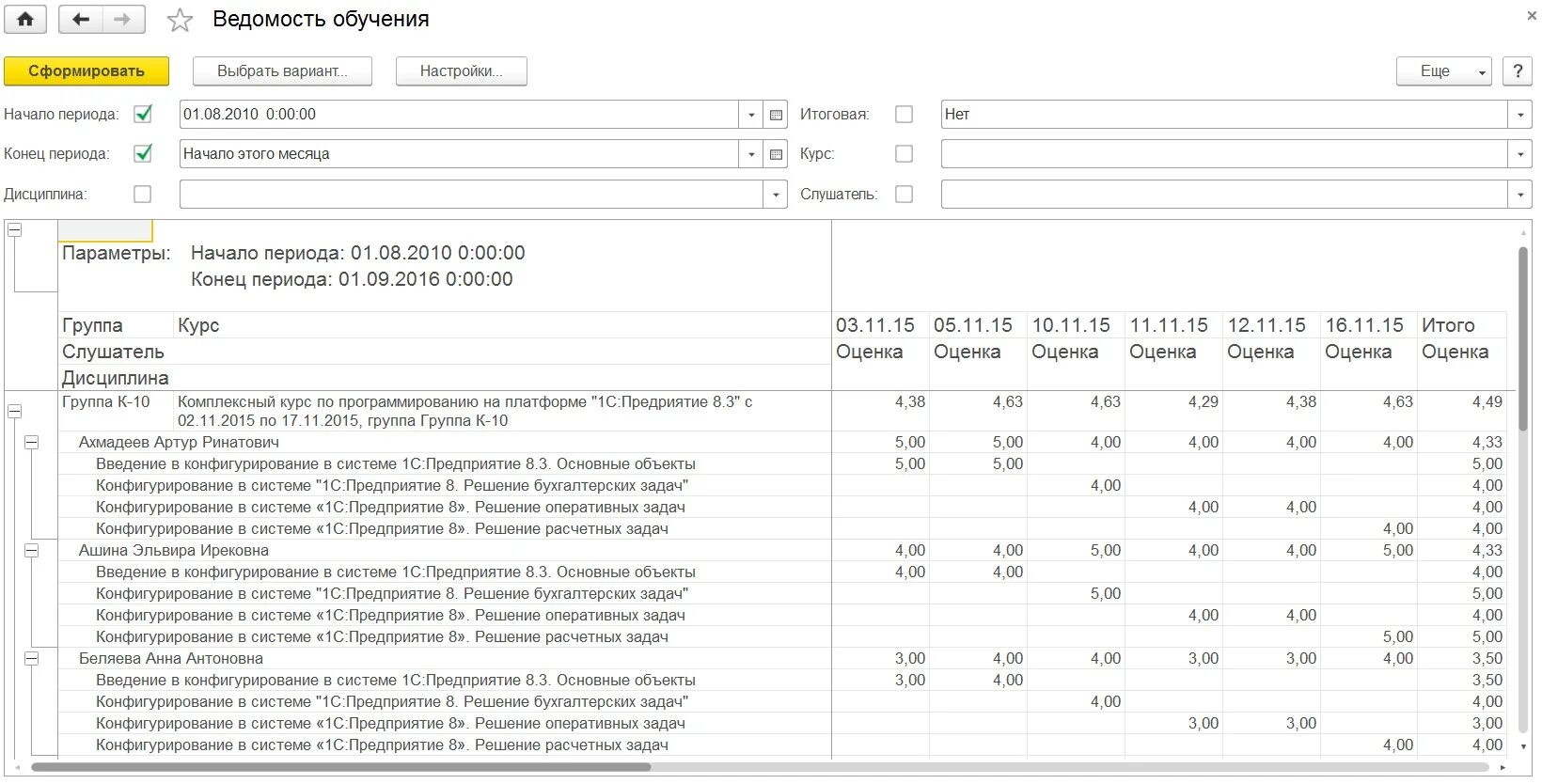 Инвентарная ведомость. Ведомость обучения. Ведомость сдачи экзамена образец. Ведомость преподавателя. Ведомость по изучению приказа.