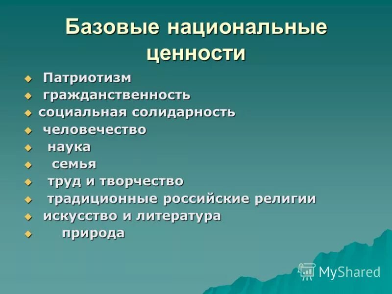 Базовая национальная ценность гражданственность