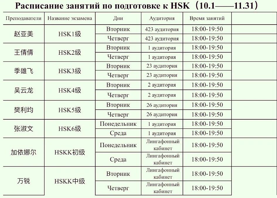 бгу расписания китайские пар