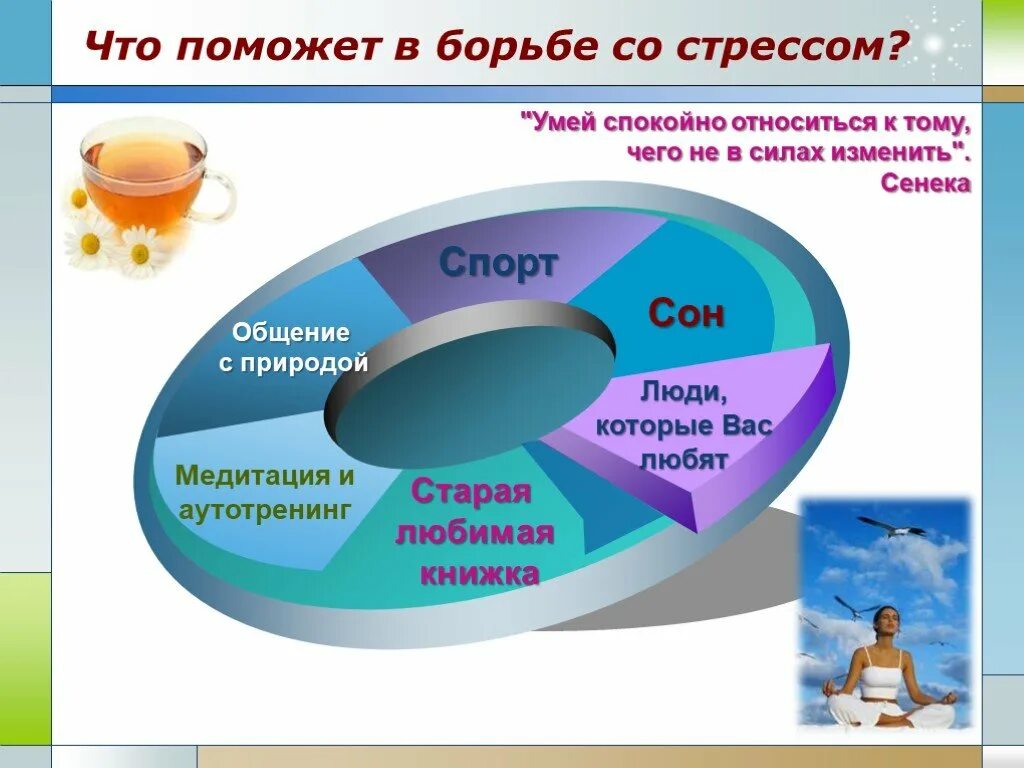 Как работает стресс. Как бороться со стрессом. что поможет в борьбе со стрессом. способы борьбы со стрессом. борьба со стрессом презентация.