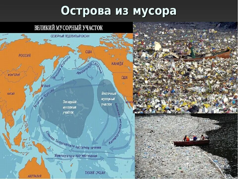 Мусорный континент расположен в океане. Саргассово море мусорное пятно. Мусорный остров в тихом океане на карте. Тихоокеанское мусорное пятно площадь. Великое мусорное пятно в тихом океане.