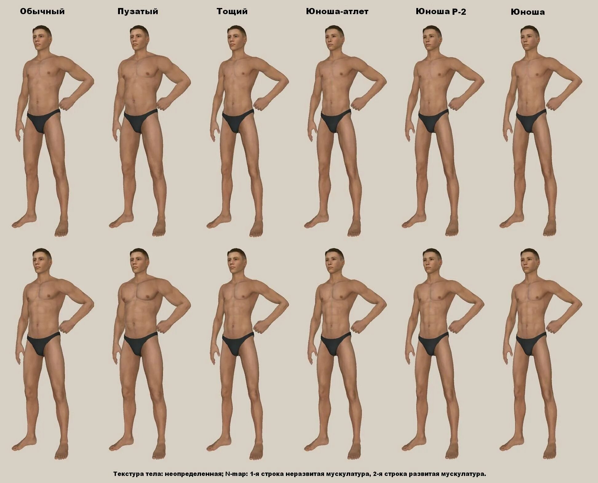 Виды мужской фигуры. Различные мужские фигуры. Типы мужских фигур. Типы мужского телосложения. Мужчины разной комплекции.