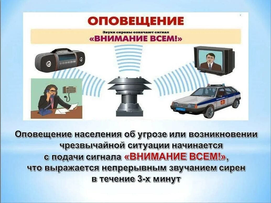 Действия по сигналу внимание всем. Средства оповещения при ЧС. Информирование населения о чрезвычайных ситуациях. При сигнале внимание всем. Оповещение обж 8 класс