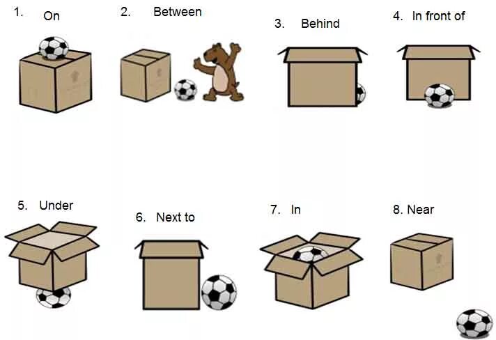 Названия животных из предлогов. Prepositions of place предлоги места. Предлоги under behind in on. Предлоги in on under Worksheets. Предлоги места в английском языке in on under.