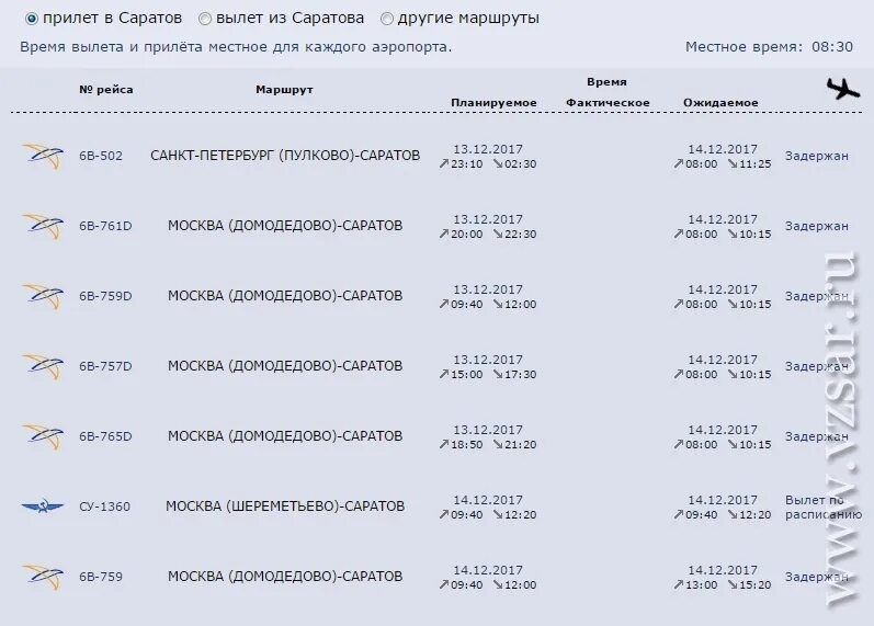 Саратов как добраться до аэропорта. Аэропорт Саратов Центральный. Прилет в Саратов. Погода Саратов аэропорт Центральный. Саратов аэропорт номер телефона.