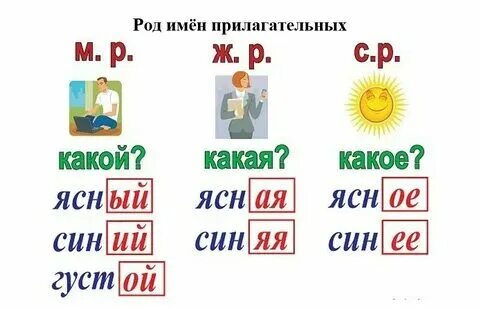 Род прилагательных 2 класс карточки