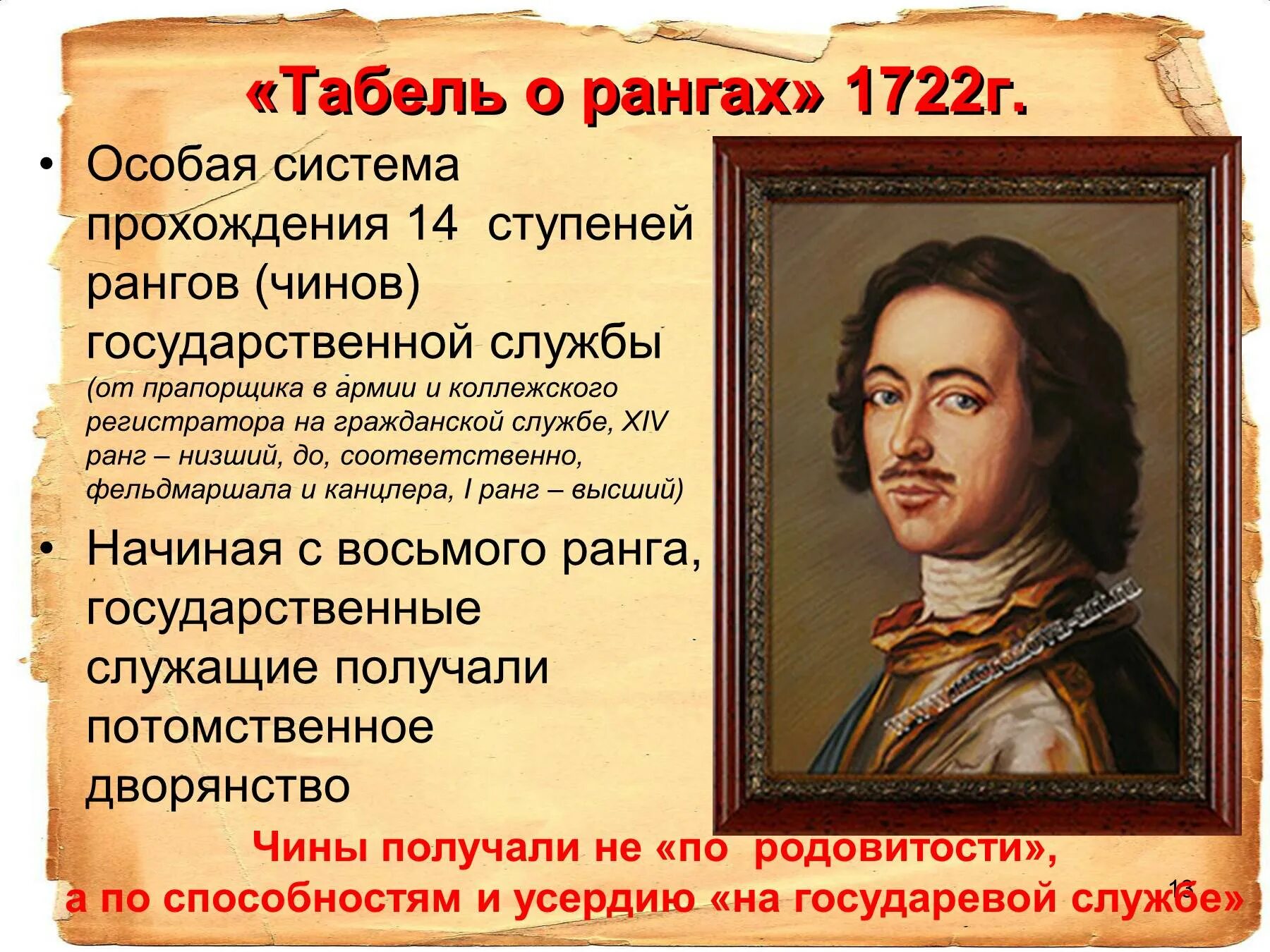При петре 1 страна была. 1722 петр i своим указом утвердил «табель о рангах». табель о рангах при петре 1. табель о рангах 1722 реформа петра 1. петр первый табель о рангах.
