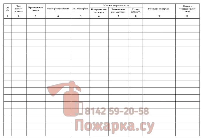 Журнал учета средств пожаротушения образец. Форма журнала контроля состояния первичных средств пожаротушения. Образец журнала учета первичных средств пожаротушения 2022. Журнал контроля состояния первичных средств пожаротушения 2022. Форма журнала учета первичных средств пожаротушения.