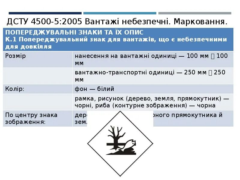 Дсту б. Дсту. дсту вуз.
