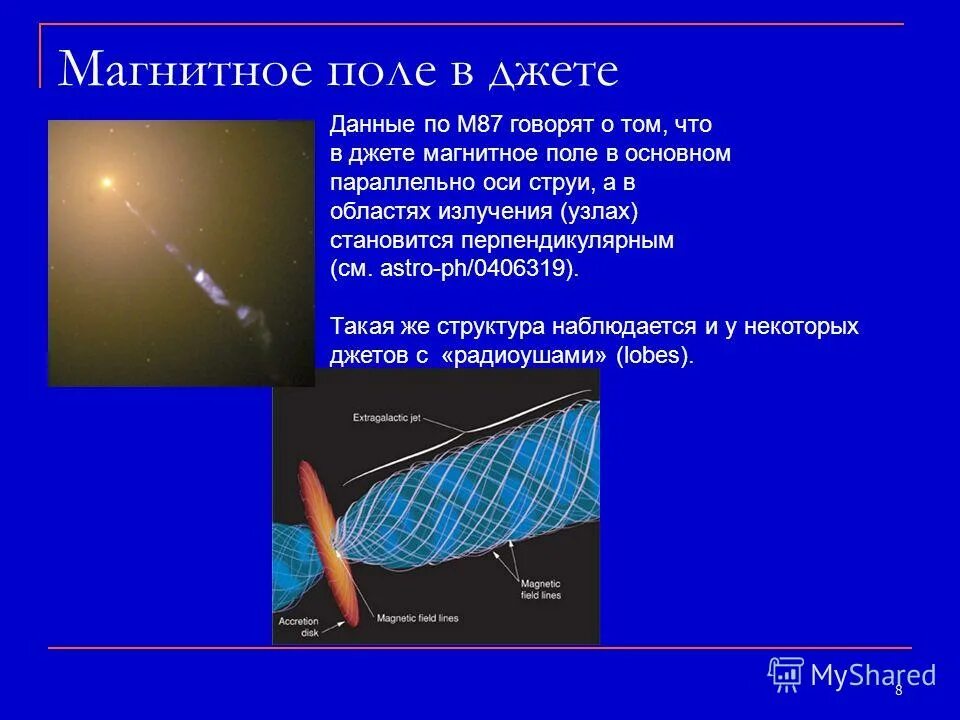 Контрольная работа элементы астрономии и астрофизики. Джет астрономия. Джеты это в астрономии. Джеты квазаров. Магнитное поле черной дыры.