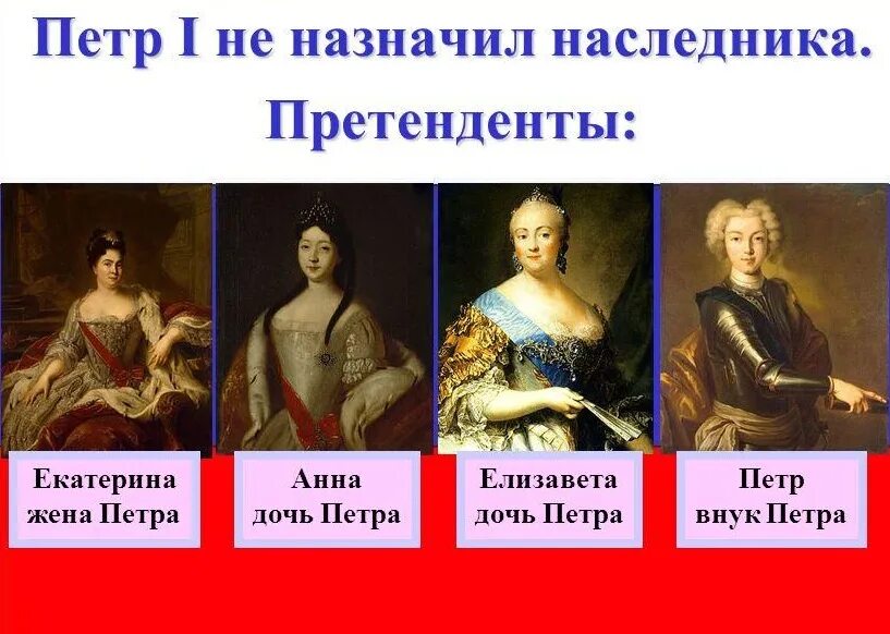 Кто вступил после петра 1. Наследники после Петра первого. Дети Петра. Кто был наследником после Петра 1. Наследники престола после Петра 1.