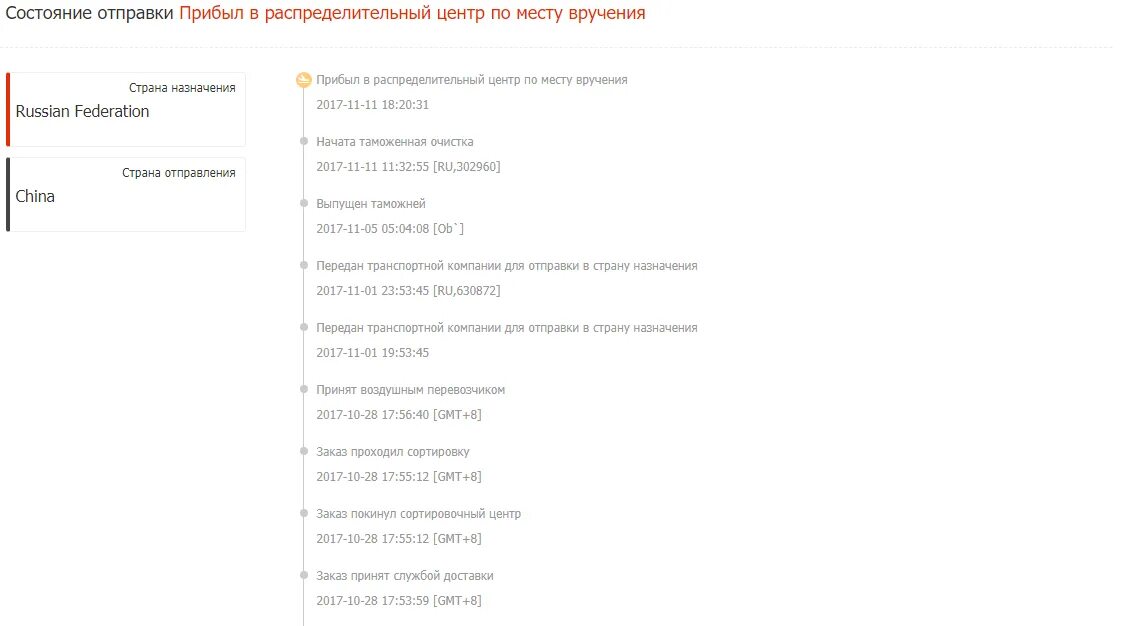 Что значит поступил в рц. Этапы доставки АЛИЭКСПРЕСС. Стадии прибытия посылки с АЛИЭКСПРЕСС. Этапы прохождения посылки с АЛИЭКСПРЕСС. Все пункты доставки на АЛИЭКСПРЕСС.