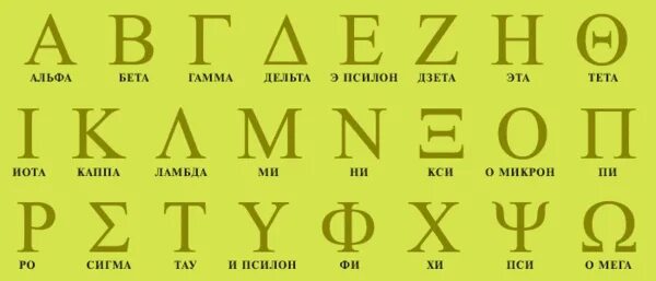 Альфа омега дельта гамма. Буквы греческого алфавита Альфа и бета. Греческий алфавит 24 буквы. Альфа буква греческого алфавита. Альфа Омега бета гамма алфавит.