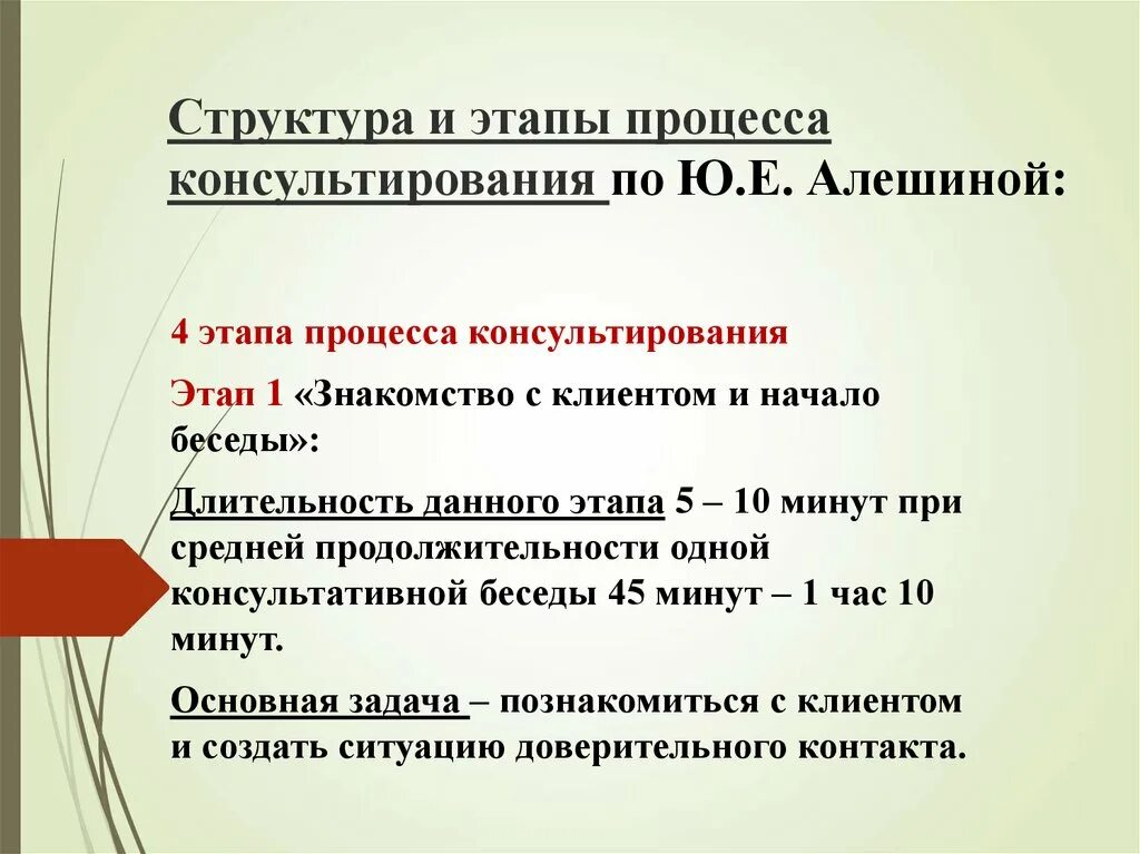 Структура психологического консультирования. Этапы психологического консу. Этапы процесса консультирования. Этапы психологического консультирования. В конце первого этапа