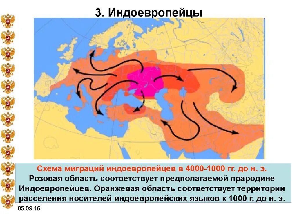 Расселение и миграция. Расселение индоевропейских народов. Схема миграций индоевропейцев. Прародина праиндоевропейцев. Расселение индоевропейцев карта.