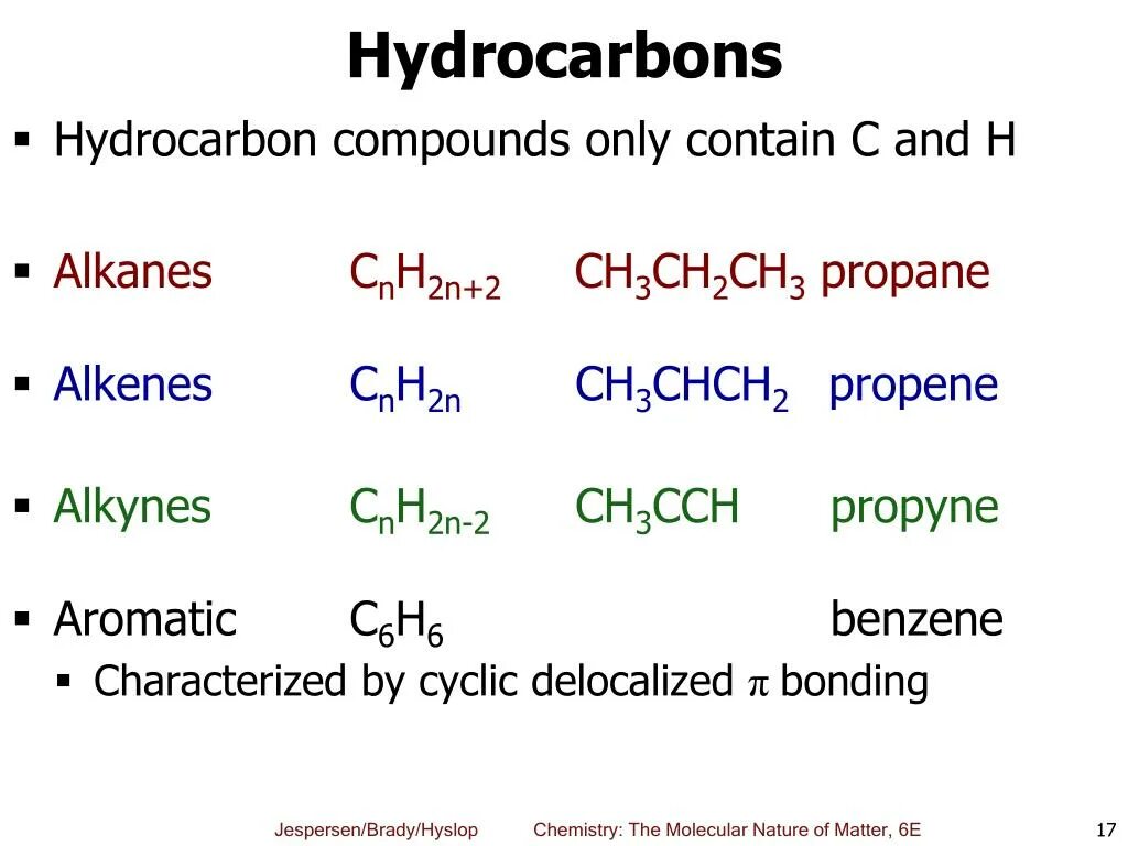 Hydrocarbons. Hydrocarbon Types. Cyclic hydrocarbons. Hydrocarbon - формула.