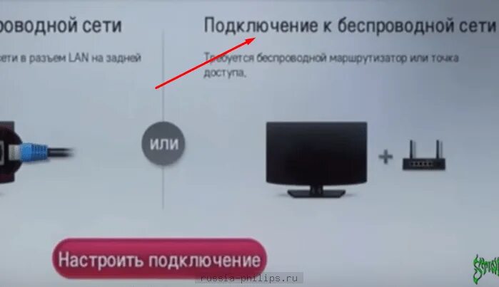 Провод для интернета от роутера к телевизору HeatProf.ru