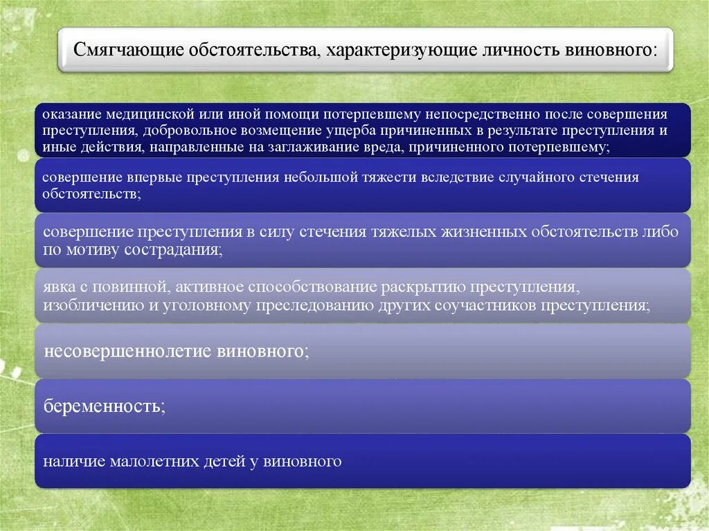 Общие начала назначения наказания презентация. Обстоятельства, смягчающие наказание, характеризующие преступление. Обстоятельства характеризующие личность обвиняемого. Личность виновного. Явка с повинной смягчает