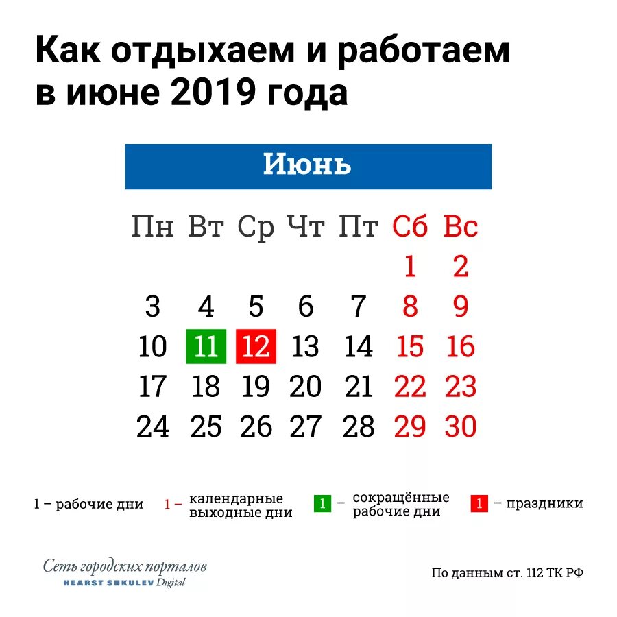 Сколько выходных 12. Выходные в июне. Праздники в июне выходные. Сколько отдыхаем в июне. Как работаем в июне.