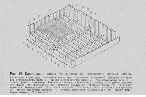 Уступ на днище судна