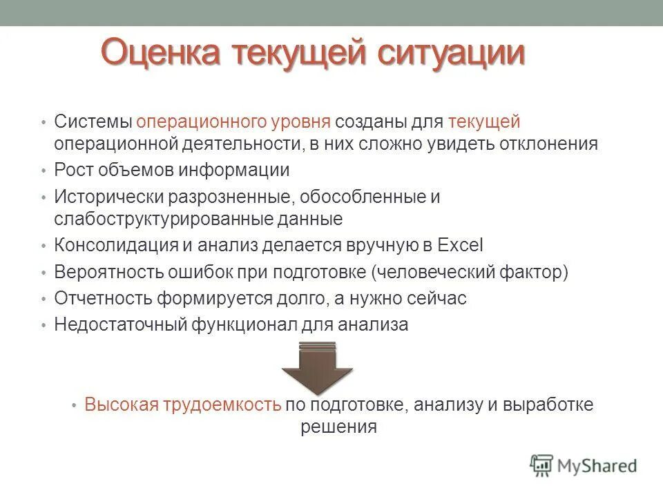 заключение розничной торговли