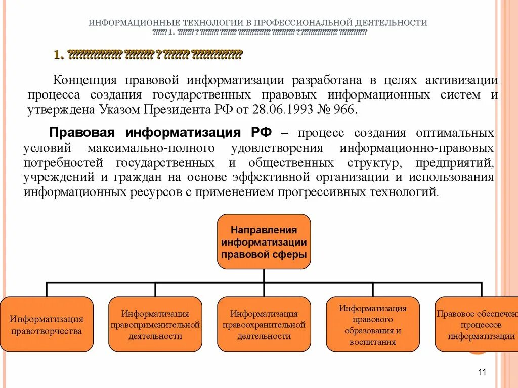 Современные обеспечения тенденции. Информационные технологии в профессиональной деятельности. Основы информационных технологий. Информационные технологии в деятельности суда. Компьютерные технологии в профессиональной деятельности.