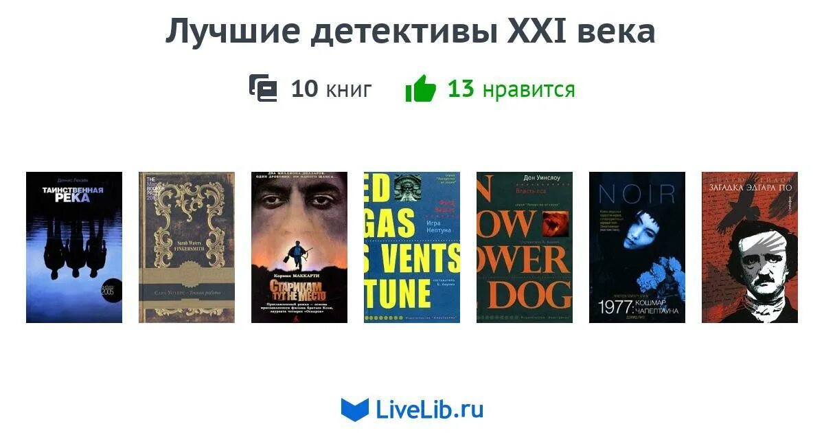 Книгу детективы века. Книги 21 века. Литература 21 века книги. Книги 21 века самые известные. Лучшие книги 21 века.