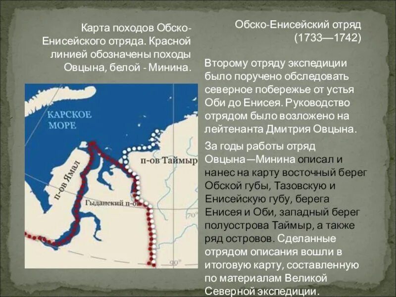 Обско-Енисейский отряд Великая Северная Экспедиция. Обско-Енисейский отряд Великая Северная Экспедиция на карте. Обско Енисейский отряд. Экспедиция входит в состав