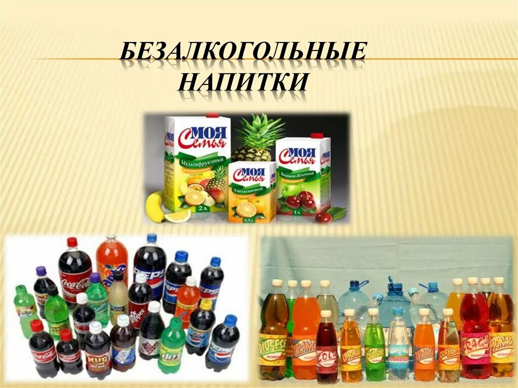 Какие существуют напитки. Безалкогольные напитки ассортимент. классификация безалкогольных напитков. ассортимент безалкогольной продукции. классификация вкусовых товаров.