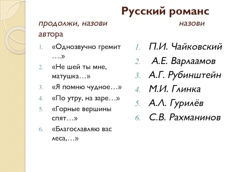 Слова романсов русских. Однозвучно гремит текст. Таблица романсов. Гурилев Однозвучно гремит колокольчик текст. Слова русских романсов