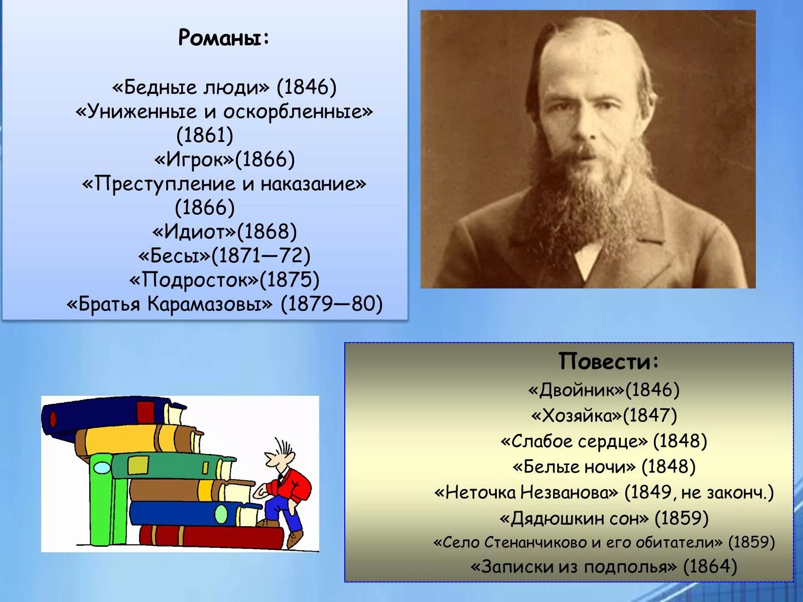 Достоевский в каком классе. Достоевский. творчество достоевского. достоевский темы. достоевский фио.