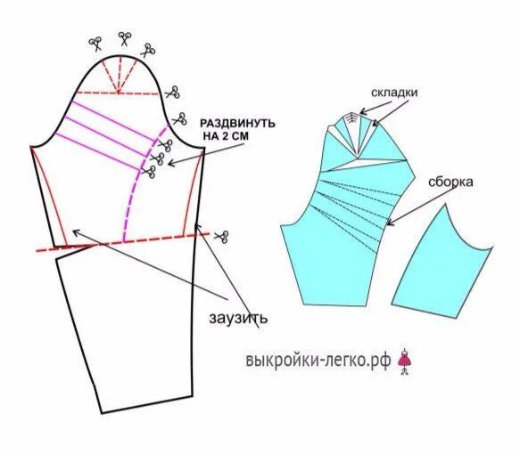 Shingo Sato sleeve technique Sewing sleeves, Origami fashion, Couture sewing
