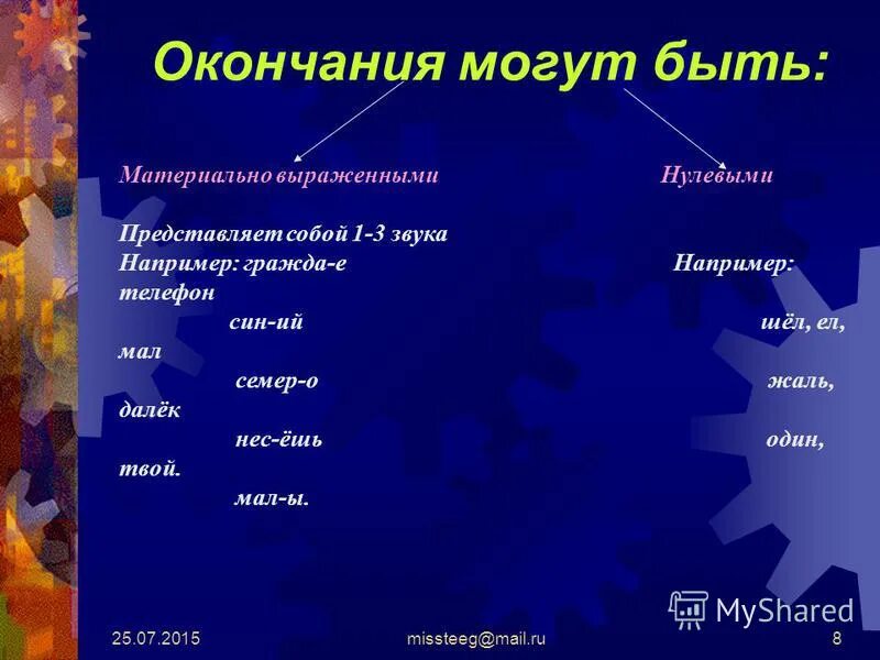 Материально выраженные. Материально выраженное и нулевое окончание. нулевое окончание это окончание. материально выраженное окончание. слова с материально выраженным окончанием.