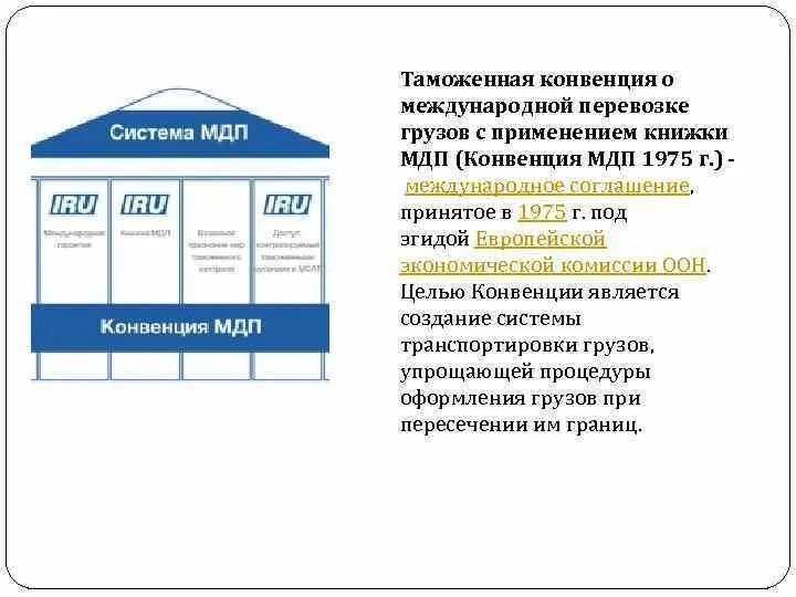 Конвенция о международной дорожной перевозке грузов. Международная конвенция о перевозке грузов с применением книжки МДП. Конвенция МДП 1975 Г. Перевозка груза с применением книжки МДП. Конвенция о международной перевозке грузов 1975.