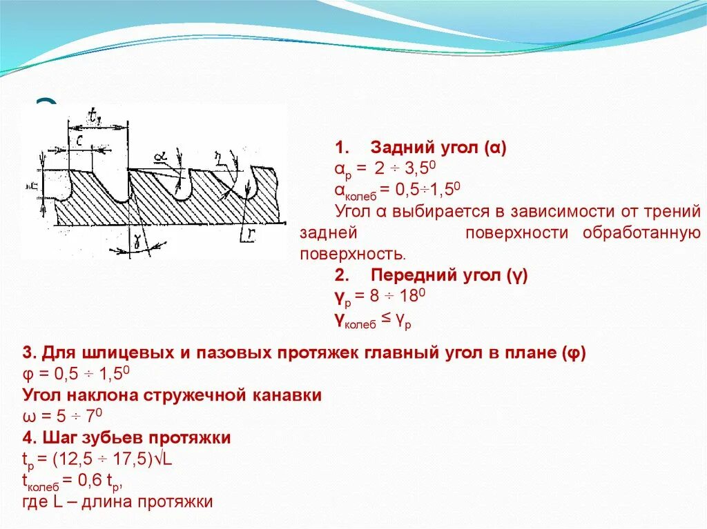 Канавки на кольцах поршневых. Шкив поликлинового ремня чертеж. Минимальный диаметр навивки каната. Отверстие под зенковку. 007.