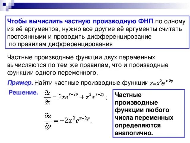 Найти произведение значений двух переменных. Частные производные фнп. частные производные 2 переменных. нахождение частных производных функции нескольких переменных. производная функции двух переменных примеры с решением.