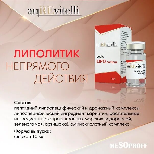 Доктор липо липолитик. Липолитик липо лаб. Липолитик для лица. Light fit липолитик. Липолитик липозен lipozen для лица.