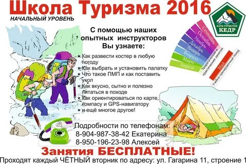 Отзыв туризм
