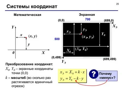 Координаты точки в другой системе координат