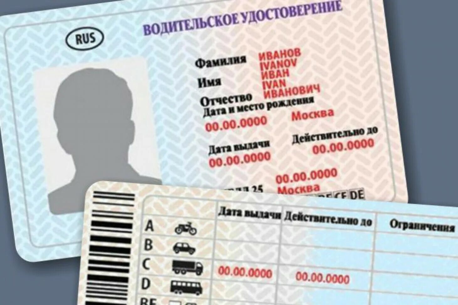 Срок действия водительской категории. Срок действия водительской категории. Срок действия водительской категории. Срок действия водительской категории. Срок действия водительской категории.