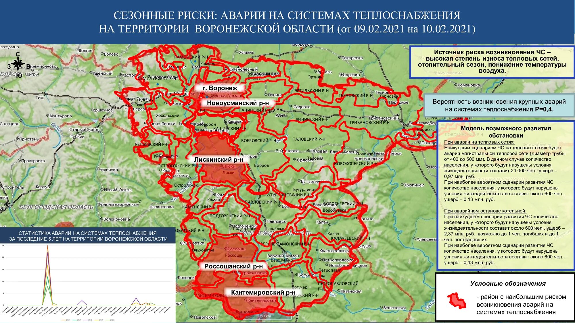 Прогноз чс по воронежской области. Статистика МЧС по Воронежу.