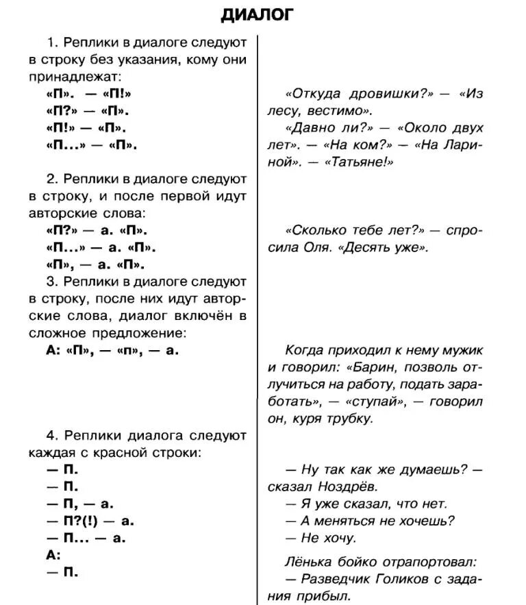Таблица диалогов. Правила русского языка в таблицах и схемах 10 класс. русский язык в таблицах и схемах. русский язык 5 класс в таблицах и схемах. русский язык в таблицах и схемах 5-11.