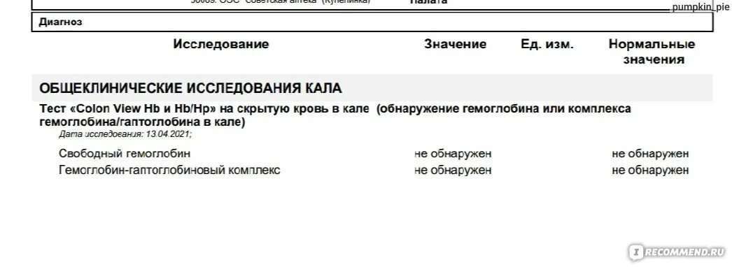 Скрытая кровь в кале положительная у мужчины. COLONVIEW анализ кала на скрытую кровь. Colon view анализ на скрытую кровь кал. Гемоглобин гастроинтестинальный обнаружение в Кале. Гемоглобин в Кале обнаружен что это значит.